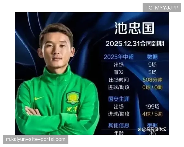 国安被曝替补实力非顶级水准 多线作战轮换效果大打折扣